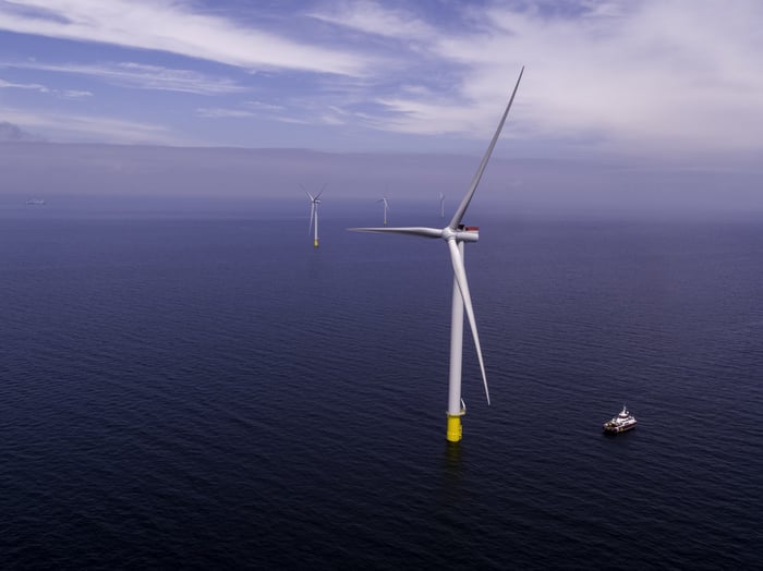 Offshore Wind image